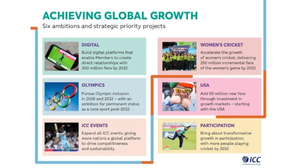 Gujarat Giants vs Royal Challengers Bengaluru WPL today match preview